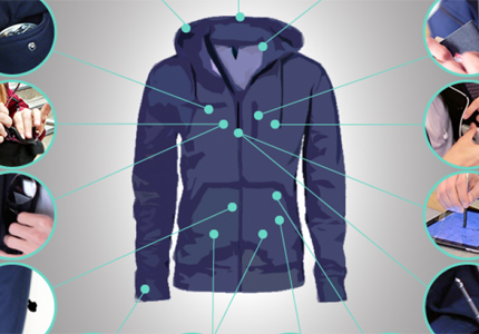 The new travel jacket by BauBax has 15 features The new travel jacket by BauBax has 15 features