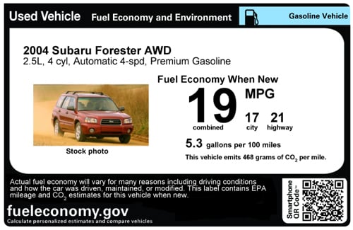 Used-car MPG labels display EPA ratings and emissions for vehicles from the 1984 model year and newer
