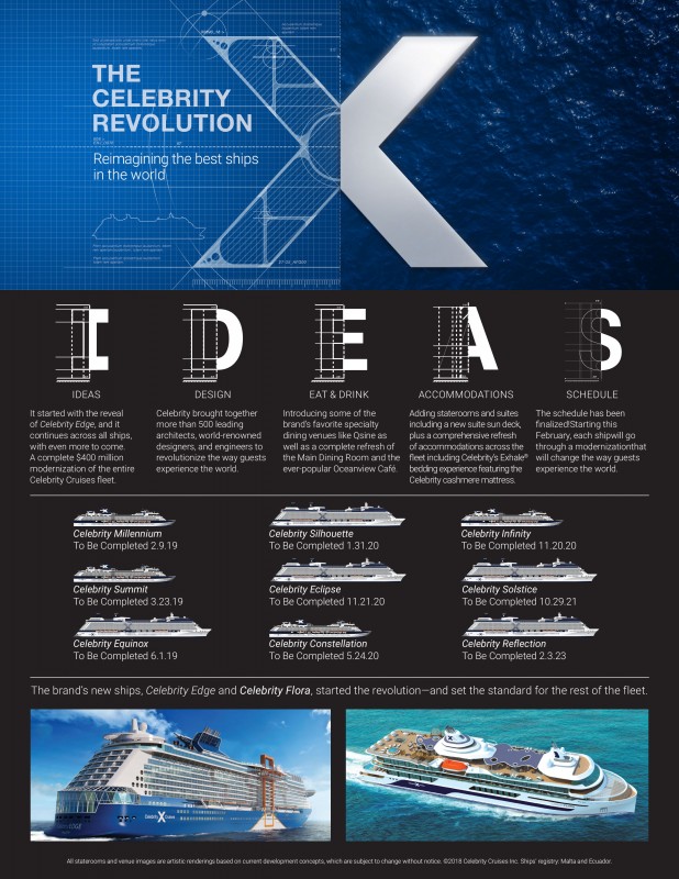 Celebrity Cruises Revolution